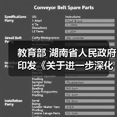 教育部 湖南省人民政府印发《关于进一步深化职业教育产教融合服务国家重要先进制造业高地建设的实施方案》的通知(图4) 教育部 湖南省人民政府印发《关于进一步深化职业教育产教融合服务国家重要先进制造业高地建设的实施方案》的通知(图4)