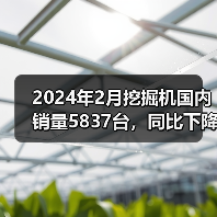 2024年2月挖掘机国内销量5837台，同比下降49.2%（图2）