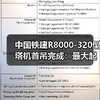 中国铁建R8000-320型塔机首吊完成:最大起重量320吨(图2) 中国铁建R8000-320型塔机首吊完成:最大起重量320吨(图2)