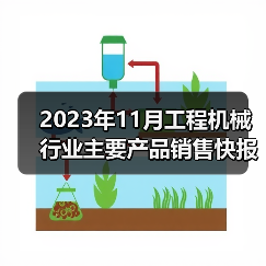 2023年11月工程机械行业主要产品销售快报一(图2) 2023年11月工程机械行业主要产品销售快报一(图2)