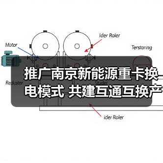 推广南京新能源重卡换电模式 共建互通互换产业发展生态（图4）