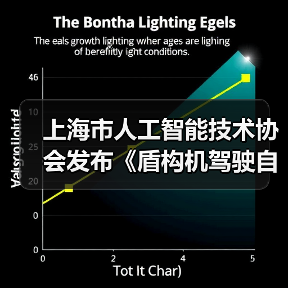 上海市人工智能技术协会发布《盾构机驾驶自动化分级》