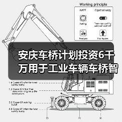 安庆车桥计划投资6千万用于工业车辆车桥智能制造基地建设