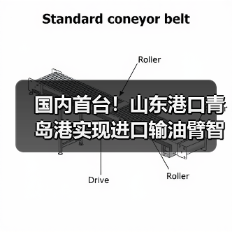 国内首台！山东港口青岛港实现进口输油臂智能对接（图2）