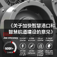 《关于加快智慧港口和智慧航道建设的意见》解读(图4) 《关于加快智慧港口和智慧航道建设的意见》解读(图4)