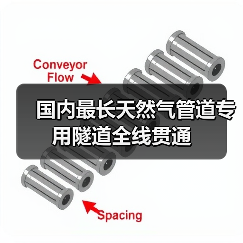 国内最长天然气管道专用隧道全线贯通(图2) 国内最长天然气管道专用隧道全线贯通(图2)