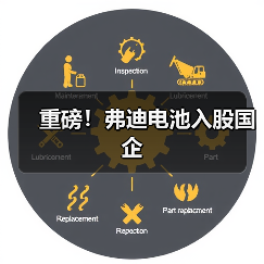 重磅!弗迪电池入股国企(图4) 重磅!弗迪电池入股国企(图4)