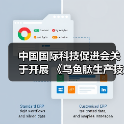 中国国际科技促进会关于开展 《乌鱼肽生产技术规程》 等二十一项团体标准立项通知（图1）