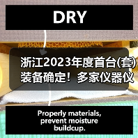 浙江2023年度首台(套)装备确定!多家仪器仪表企业上榜(图2) 浙江2023年度首台(套)装备确定!多家仪器仪表企业上榜(图2)