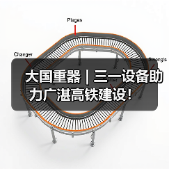 大国重器 | 三一设备助力广湛高铁建设!(图2) 大国重器 | 三一设备助力广湛高铁建设!(图2)