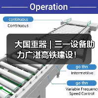 大国重器 | 三一设备助力广湛高铁建设!(图1) 大国重器 | 三一设备助力广湛高铁建设!(图1)