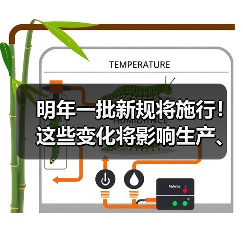 明年一批新规将施行!这些变化将影响生产、生活(图3) 明年一批新规将施行!这些变化将影响生产、生活(图3)