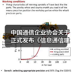 中国通信企业协会关于正式发布《信息通信建筑电气防火技术规程》等6项团体标准的公告(图1) 中国通信企业协会关于正式发布《信息通信建筑电气防火技术规程》等6项团体标准的公告(图1)