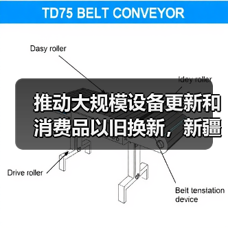 推动大规模设备更新和消费品以旧换新，新疆印发实施方案（图2）