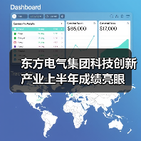 东方电气集团科技创新产业上半年成绩亮眼(图4) 东方电气集团科技创新产业上半年成绩亮眼(图4)