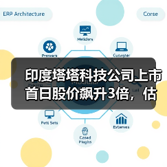 印度塔塔科技公司上市首日股价飙升3倍，估值近70亿美元（图1）