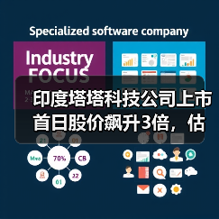 印度塔塔科技公司上市首日股价飙升3倍，估值近70亿美元（图3）