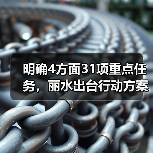 明确4方面31项重点任务,丽水出台行动方案推动设备更新和消费品以旧换新(图2) 明确4方面31项重点任务,丽水出台行动方案推动设备更新和消费品以旧换新(图2)