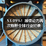 53.09%!潍柴动力再次刷新全球行业纪录(图3) 53.09%!潍柴动力再次刷新全球行业纪录(图3)
