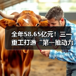 全年58.65亿元!三一重工打造“第一推动力”!(图4) 全年58.65亿元!三一重工打造“第一推动力”!(图4)