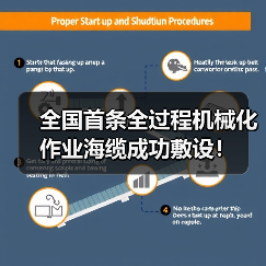 全国首条全过程机械化作业海缆成功敷设!(图1) 全国首条全过程机械化作业海缆成功敷设!(图1)