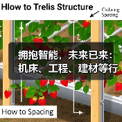 拥抱智能,未来已来:机床、工程、建材等行业实施数字化转型行动(图1) 拥抱智能,未来已来:机床、工程、建材等行业实施数字化转型行动(图1)