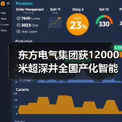 东方电气集团获12000米超深井全国产化智能钻机订单(图3) 东方电气集团获12000米超深井全国产化智能钻机订单(图3)