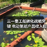 三一重工低碳化战略突破 电动氢能产品收入超30亿(图1) 三一重工低碳化战略突破 电动氢能产品收入超30亿(图1)