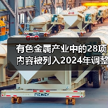 有色金属产业中的28项内容被列入2024年调整指导淘汰类目录（图3）
