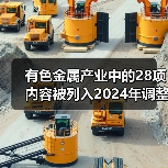 有色金属产业中的28项内容被列入2024年调整指导淘汰类目录（图1）
