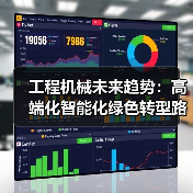 工程机械未来趋势：高端化智能化绿色转型路径（图4）