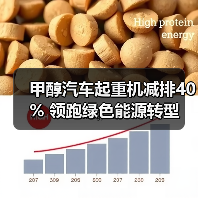 甲醇汽车起重机减排40% 领跑绿色能源转型(图2) 甲醇汽车起重机减排40% 领跑绿色能源转型(图2)