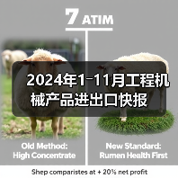 2024年1―11月工程机械产品进出口快报(图4) 2024年1―11月工程机械产品进出口快报(图4)