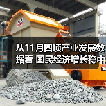 从11月四项产业发展数据看 国民经济增长稳中有序(图1) 从11月四项产业发展数据看 国民经济增长稳中有序(图1)