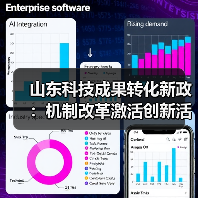 山东科技成果转化新政:机制改革激活创新活力(图3) 山东科技成果转化新政:机制改革激活创新活力(图3)