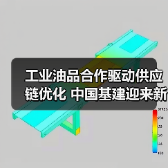 工业油品合作驱动供应链优化 中国基建迎来新机遇(图3) 工业油品合作驱动供应链优化 中国基建迎来新机遇(图3)