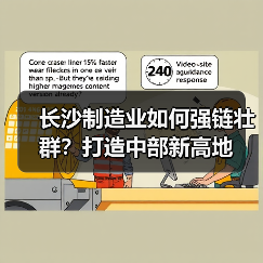 长沙制造业如何强链壮群?打造中部新高地(图3) 长沙制造业如何强链壮群?打造中部新高地(图3)