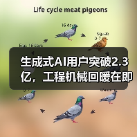 生成式AI用户突破2.3亿,工程机械回暖在即?(图1) 生成式AI用户突破2.3亿,工程机械回暖在即?(图1)