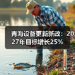 青海设备更新新政:2027年目标增长25%(图3) 青海设备更新新政:2027年目标增长25%(图3)