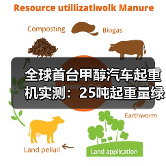 全球首台甲醇汽车起重机实测:25吨起重量绿色施工新标杆(图3) 全球首台甲醇汽车起重机实测:25吨起重量绿色施工新标杆(图3)