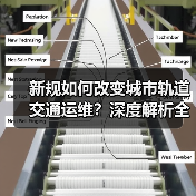新规如何改变城市轨道交通运维?深度解析全生命周期管理(图4) 新规如何改变城市轨道交通运维?深度解析全生命周期管理(图4)
