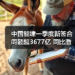 中国能建一季度新签合同额超3677亿 同比激增23.53%(图3) 中国能建一季度新签合同额超3677亿 同比激增23.53%(图3)