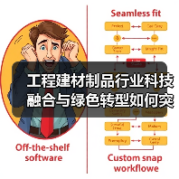 工程建材制品行业科技融合与绿色转型如何突破?(图1) 工程建材制品行业科技融合与绿色转型如何突破?(图1)