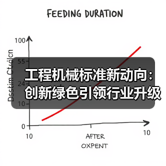 工程机械标准新动向:创新绿色引领行业升级(图4) 工程机械标准新动向:创新绿色引领行业升级(图4)