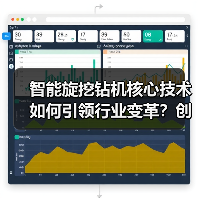 智能旋挖钻机核心技术如何引领行业变革?创新突破引关注(图4) 智能旋挖钻机核心技术如何引领行业变革?创新突破引关注(图4)