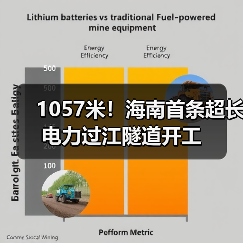 1057米!海南首条超长电力过江隧道开工(图1) 1057米!海南首条超长电力过江隧道开工(图1)