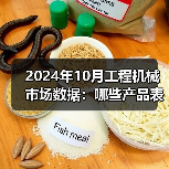 2024年10月工程机械市场数据:哪些产品表现亮眼?(图1) 2024年10月工程机械市场数据:哪些产品表现亮眼?(图1)