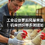 工业设备更新风暴来袭!机床纺织等多领域如何升级?(图1) 工业设备更新风暴来袭!机床纺织等多领域如何升级?(图1)