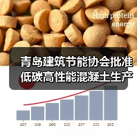 青岛建筑节能协会批准低碳高性能混凝土生产规程立项（图3）