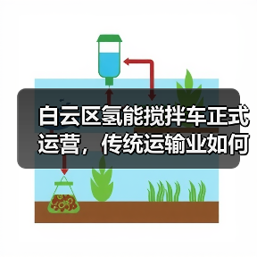 白云区氢能搅拌车正式运营,传统运输业如何实现绿色转型?(图2) 白云区氢能搅拌车正式运营,传统运输业如何实现绿色转型?(图2)